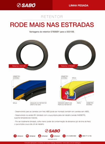 RETENTOR SABO + C/ABA