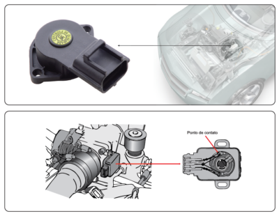 SENSOR DE BORBOLETA TPS