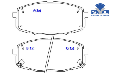 PASTILHA DE FREIO DIANTEIRA SYL