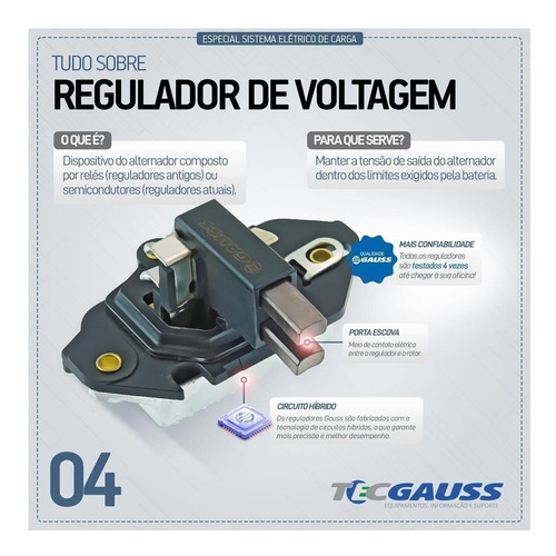 Regulador De Voltagem Clio Kangoo Megane Space Ga504 - Imagem 6