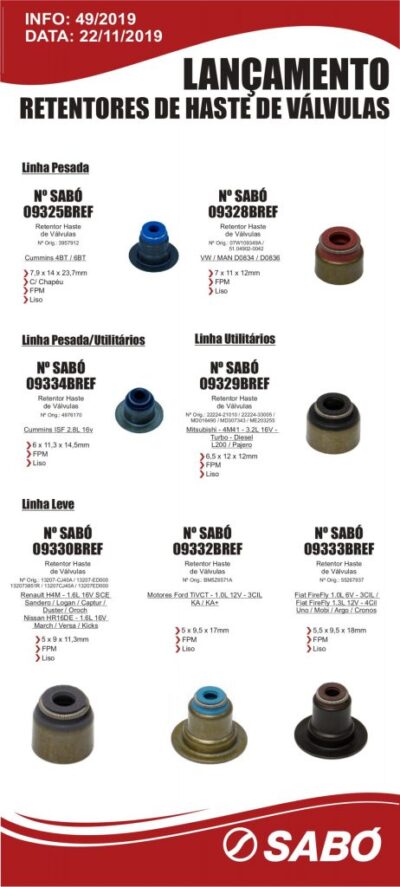 RETENTORES DE VALVULAS SABO TARANTO +