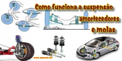 AMORTECEDOR DIANTEIRO LE UNIDADE MRP