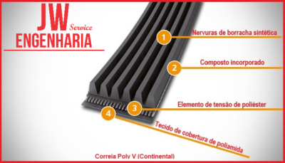 CORREIA POLY V